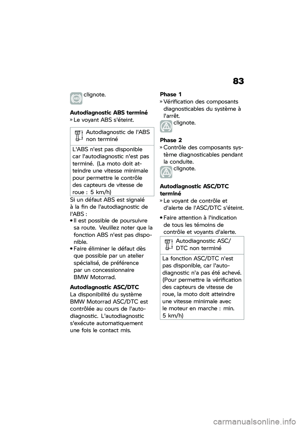 BMW MOTORRAD R NINE T SCRAMBLER 2021  Livret de bord (in French) �?�C
�
��\f�&����	�
��&���	�
��,���\b��
� ��� ��
��!�
��(
�!�	 ���$��� �<��, ���\b��	�\f���
�<�����\f��&�����\f�
 ��	 ���<��,��� ��	���\f��\b
�!��<�