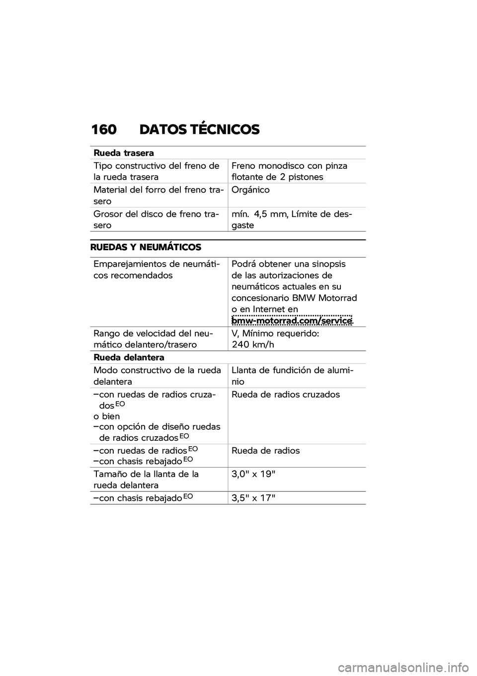 BMW MOTORRAD R NINE T SCRAMBLER 2021  Manual de instrucciones (in Spanish) �
�4�\b �1���� ��N��
�\f���
��\f��� �	���\b���
�7��� ������	�
����� ��� ��	��� ���� �	�
��� ��	����	��;�	��� �
�������� ��� ���� ��