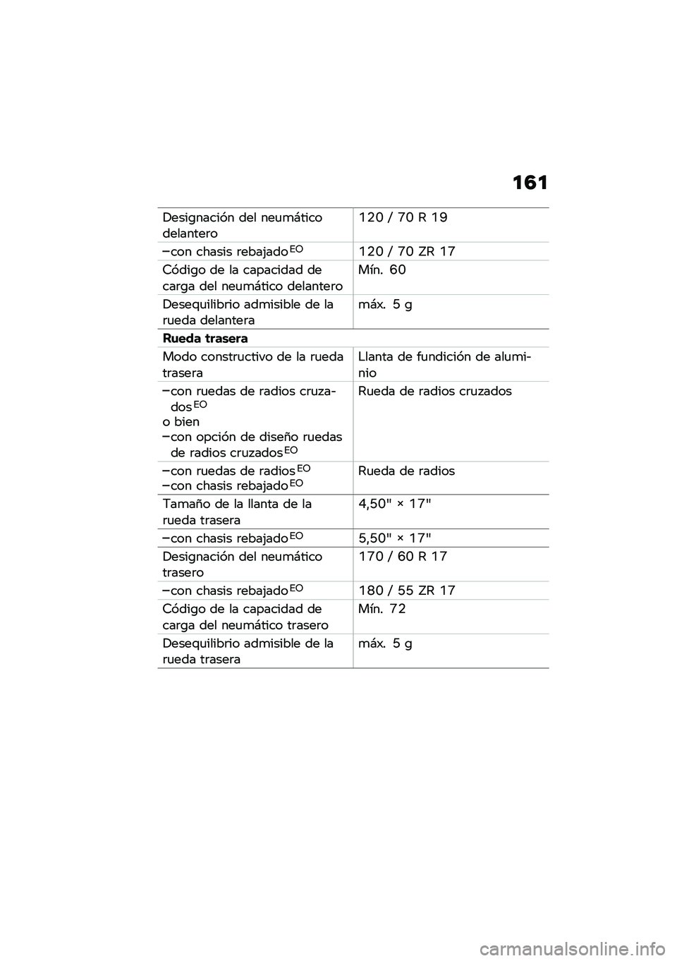 BMW MOTORRAD R NINE T SCRAMBLER 2021  Manual de instrucciones (in Spanish) �
�4�

�!����\b������ ��� ���
�
�#������������	��C�.�E �S �K�E �4 �C�I
��� ������ �	����(����%�5�C�.�E �S �K�E �c�4 �C�K
�6����\b� �� �� �������
