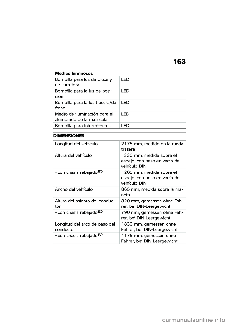 BMW MOTORRAD R NINE T SCRAMBLER 2021  Manual de instrucciones (in Spanish) �
�4�D
������\b �
�\f�
����\b��\b
���
����� ���	� ��
�  �� ��	�
�� ��� ���	�	����	��$�%�!
���
����� ���	� �� ��
�  �� �����&�����$�%�!
���
�
