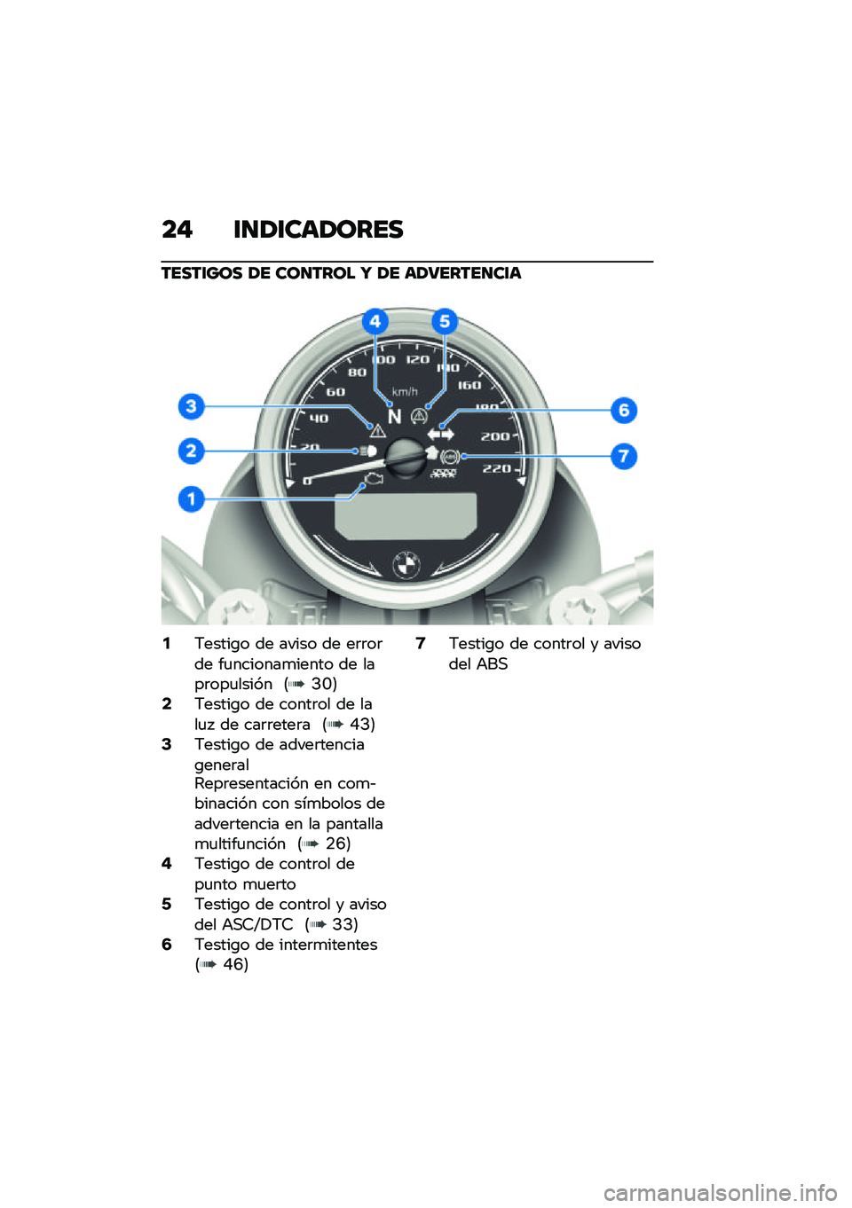 BMW MOTORRAD R NINE T SCRAMBLER 2021  Manual de instrucciones (in Spanish) ��" �\f�
�1�\f���1����
�����\f��� �1� ���
���� �U �1� ��1�9�����
��\f�
�2�7�����\b� �� ����� �� ��	�	��	�� ��
�������
����� �� ����	��