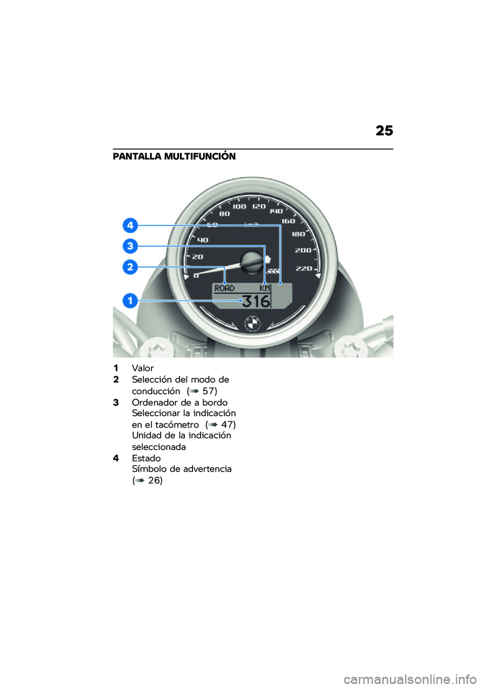 BMW MOTORRAD R NINE T SCRAMBLER 2021  Manual de instrucciones (in Spanish) ��/
�F��
����� �����\f�6��
��\f�M�
�2�T����	�4�,�������� ��� �
��� �������
����� �8�Q�K�9�6�5�	�������	 �� � ���	���,����������	 �� �