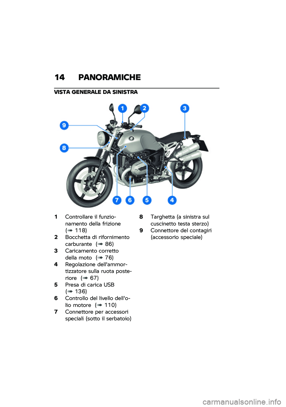 BMW MOTORRAD R NINE T SCRAMBLER 2021  Libretto di uso e manutenzione (in Italian) �\f�" �9��������8�:�
����� �������� �/� ��������
�/����
�\b��\f�\f�	�\b� ��\f ����!�����	�
���
� ���\f�\f�	 ��\b��!�����9�E�E�G�:�1�������
�