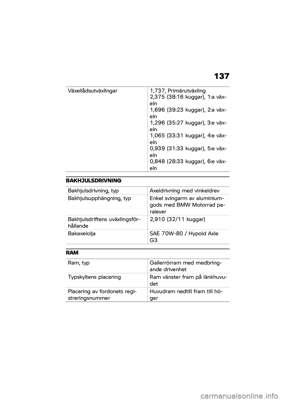 BMW MOTORRAD R NINE T SCRAMBLER 2021  Instruktionsbok (in Swedish) ��E�@
�;��2�����
�
�����2�����\b��A�"�G�>�G�" �:����������2�����(�"�>�G�M �5�>�O�<�A�E �����\b��6�" �A�<�\b ���2�����A�"�E�H�E �5�>�H�<�(�> �����\b��6�" �(�