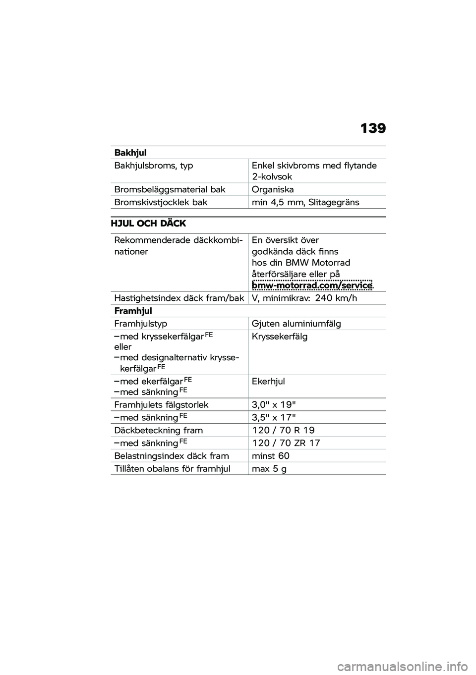 BMW MOTORRAD R NINE T SCRAMBLER 2021  Instruktionsbok (in Swedish) ��E�C
���
�.�#�\f�"
��\b���$���
� ��\f��
�" ��!�%�1���� �
���� ��\f��
 ���
 ���!��\b��
��(���\f���
�\f�
���\f��
� ������
��\b�����\b� � �\b��-���\b��