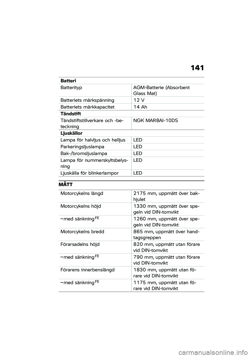 BMW MOTORRAD R NINE T SCRAMBLER 2021  Instruktionsbok (in Swedish) �� �
���
�
���\b
��\b�������!�%�/�R����\b������ �5�/� �
�\f�� ����R��\b�
�
 ��\b��6
��\b��������
 �����
�%�������A�( �;
��\b��������
 ������