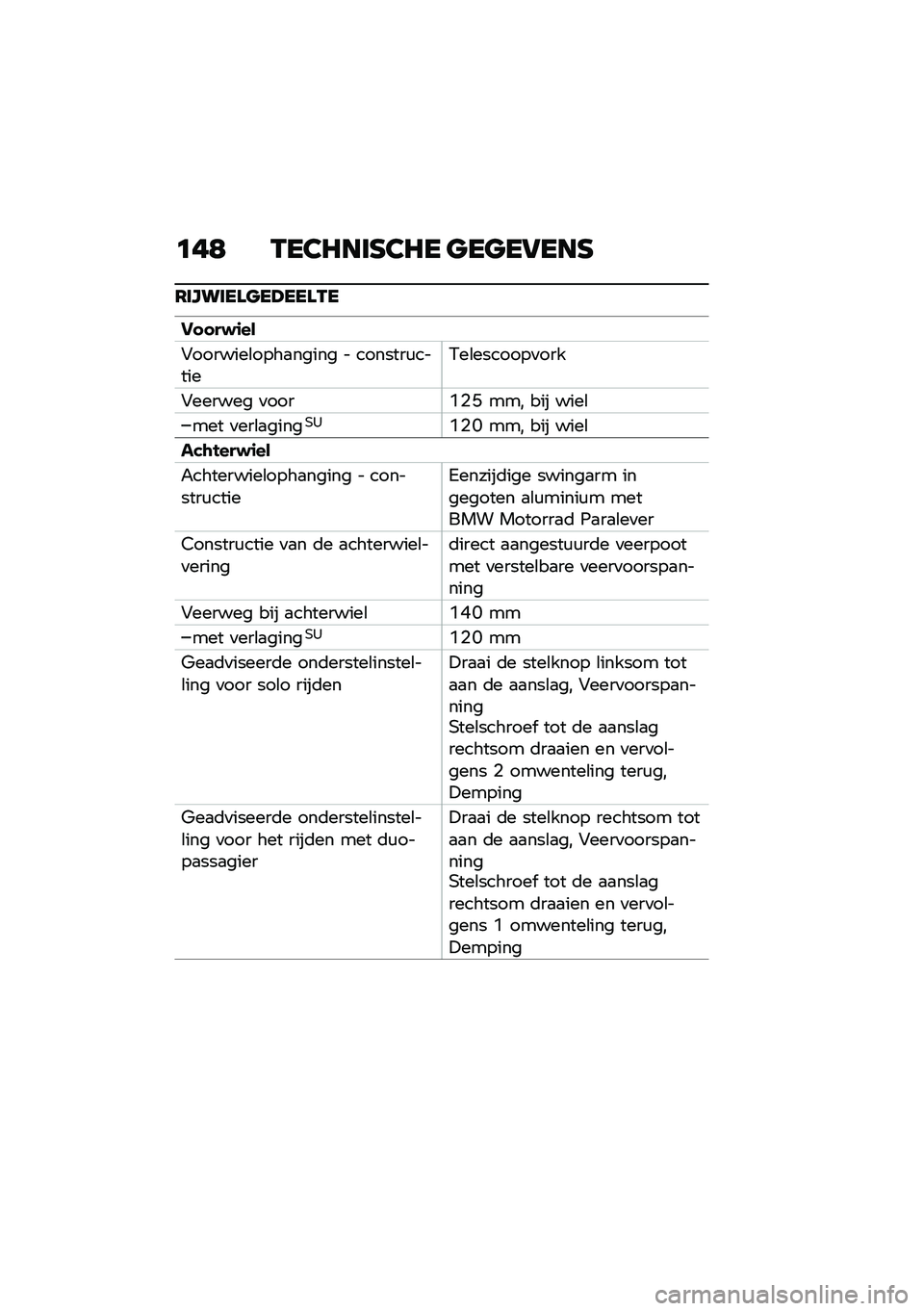 BMW MOTORRAD R NINE T SCRAMBLER 2021  Handleiding (in Dutch) �	��; �-��3�8���G�3�8� �
��
��6���G
�7������\f�
��A���\f�-�
�� � ��$�\f��
�.��\b�������
���
�#������ �
����?�%�K ��� ��� ����\b
��� �
���\b�
��