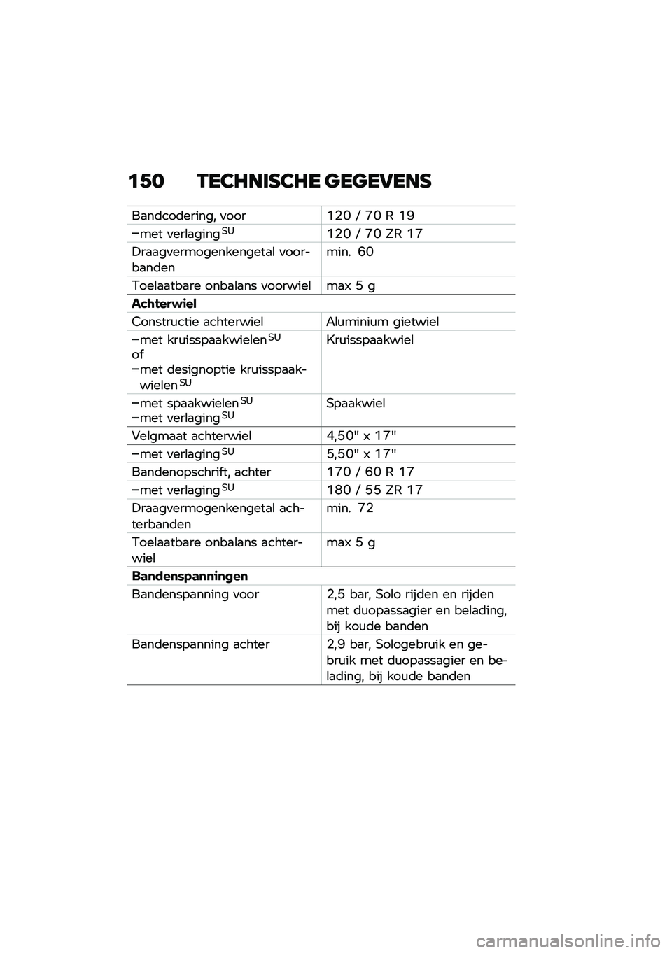 BMW MOTORRAD R NINE T SCRAMBLER 2021  Handleiding (in Dutch) �	�+� �-��3�8���G�3�8� �
��
��6���G
�?�%�I �P �E�I �, �?�M
��� �
���\b�
����
�!��
�
��
��������������
�\b �
������
��	������ �F�I
�.���\b�
�
���
�� �