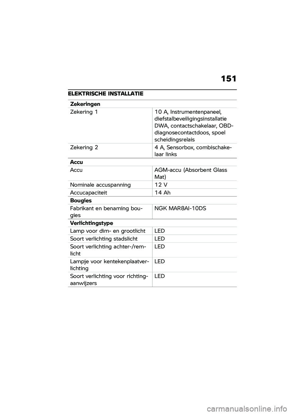 BMW MOTORRAD R NINE T SCRAMBLER 2021  Handleiding (in Dutch) �	�+�	
��\f��D�-�7��G�3�8� ���G�-��\f�\f��-��
���-���\f�
�
��

�?�I �"� �$�����\f��������
����\b��	��� ���
�\b���
���\b�����������
�\b�\b�
����!��"