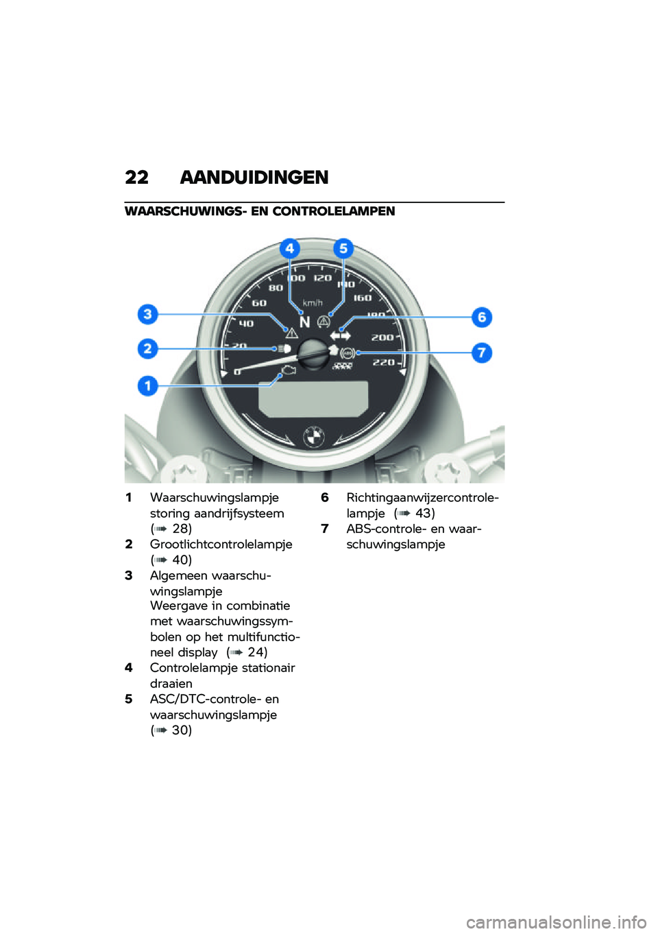 BMW MOTORRAD R NINE T SCRAMBLER 2021  Handleiding (in Dutch) �� ����A���A���
��
����7�G�3�8�����
�G�( �� �3���-�7��\f��\f���M��
�0
�%�A�5�2�C�I�5�4
�%�C�5�6
�=�I�5
�:�C�=�5�< 