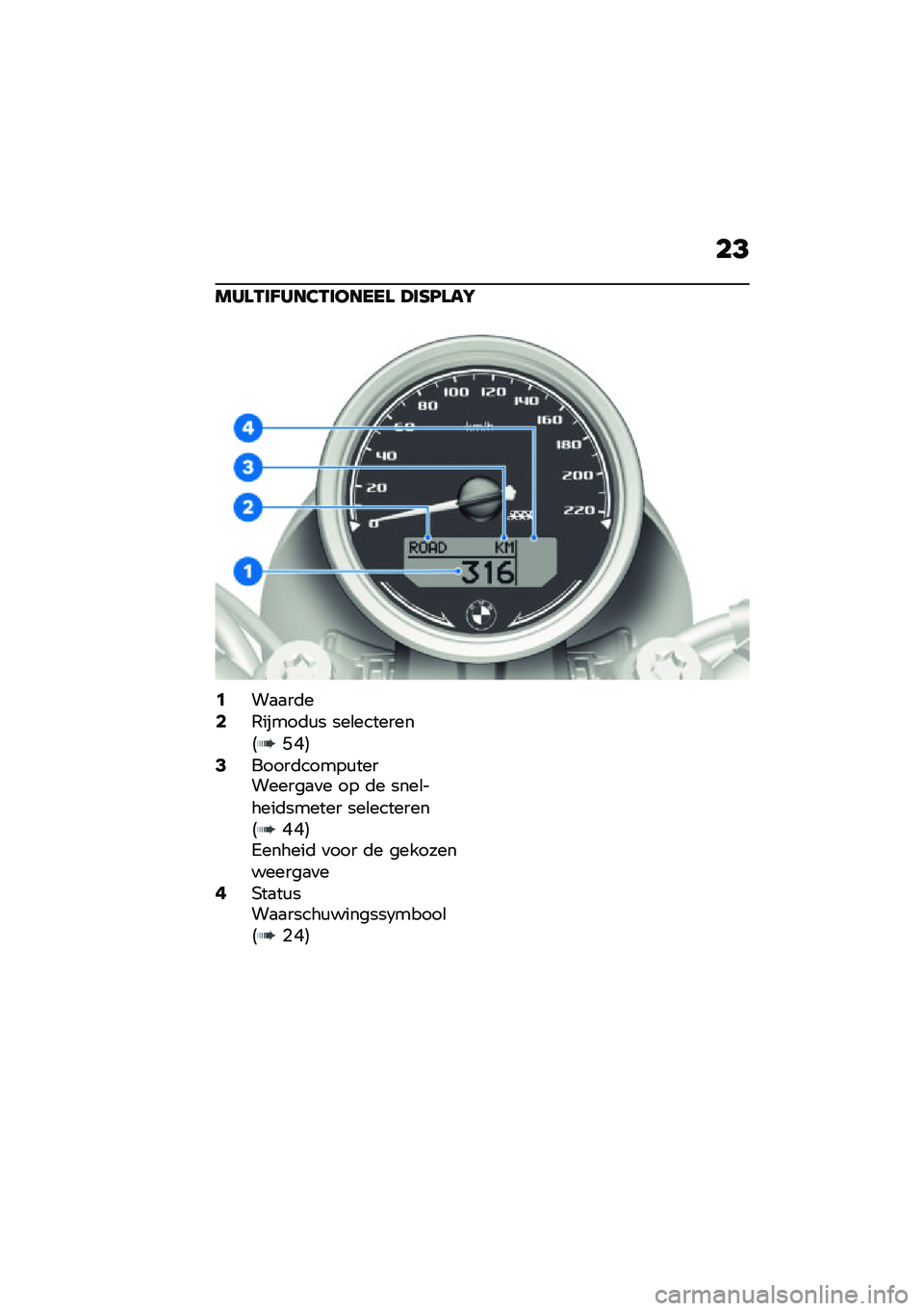 BMW MOTORRAD R NINE T SCRAMBLER 2021  Handleiding (in Dutch) ��?
���\f�-��J���3�-������\f �A��G�M�\f��L
�0
�K�C�5�4
�C�C�5�3������	 �
��� �	� �������������
�
��6
�%�C�5 