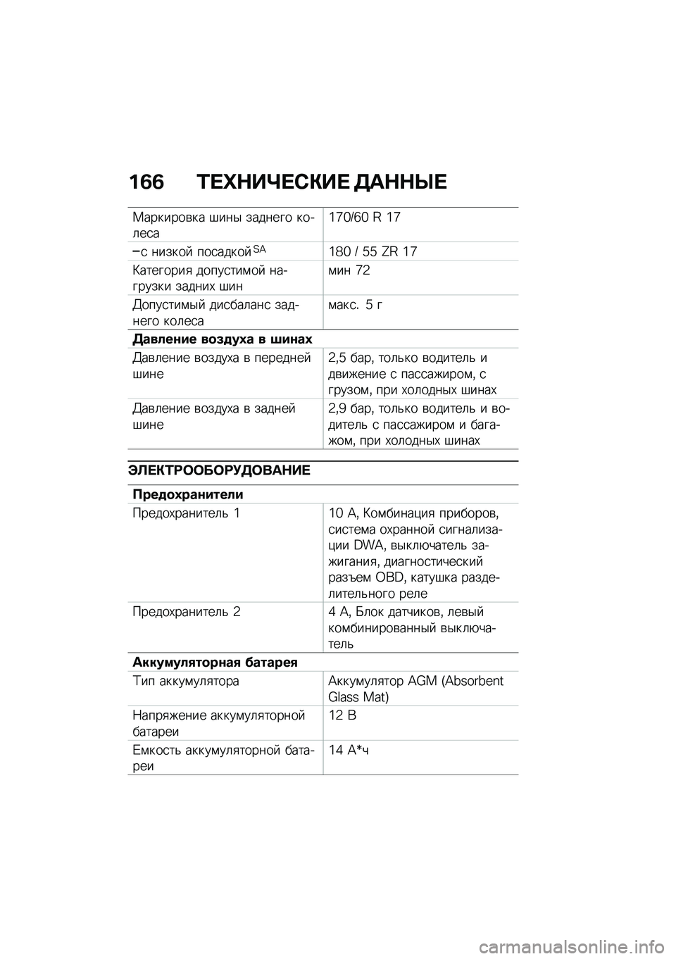 BMW MOTORRAD R NINE T SCRAMBLER 2021  Руководство по эксплуатации (in Russian) ��2�2 �/� �^�$��a� �)�"��  �3��$�$�Q� 
�1�������\b�� �#���$ ������� ����	��
��\�`�_�N�c�_ �F �\�`
�
 ������  ���
����� �<�=�\�^�_ �N �b�b �?�F �\�`
�L�������