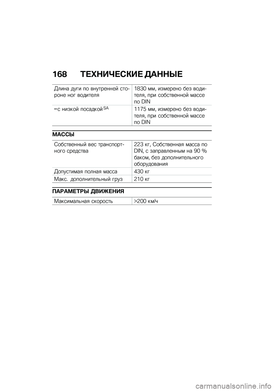 BMW MOTORRAD R NINE T SCRAMBLER 2021  Руководство по эксплуатации (in Russian) ��2�A �/� �^�$��a� �)�"��  �3��$�$�Q� 
�>�	��� ���� �� �\b���������  �
������� ��� �\b������	�
�\�^�Z�_ �\f�\f�% ���\f����� ��� �\b�������	�
�% ��