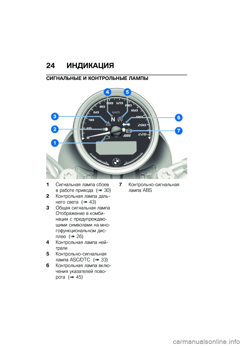 BMW MOTORRAD R NINE T SCRAMBLER 2021  Руководство по эксплуатации (in Russian) �&�( ��$�3��"��=��%
�)��O�$��B�F�$�Q�  � �"�	�$�/�:�	�B�F�$�Q�  �B��<�?�Q
��4�����	�&���
 �	��\f�� �
����\b�\b ������ ����\b��� �G�Z�_�H
�&�L������	�&���
 �	��