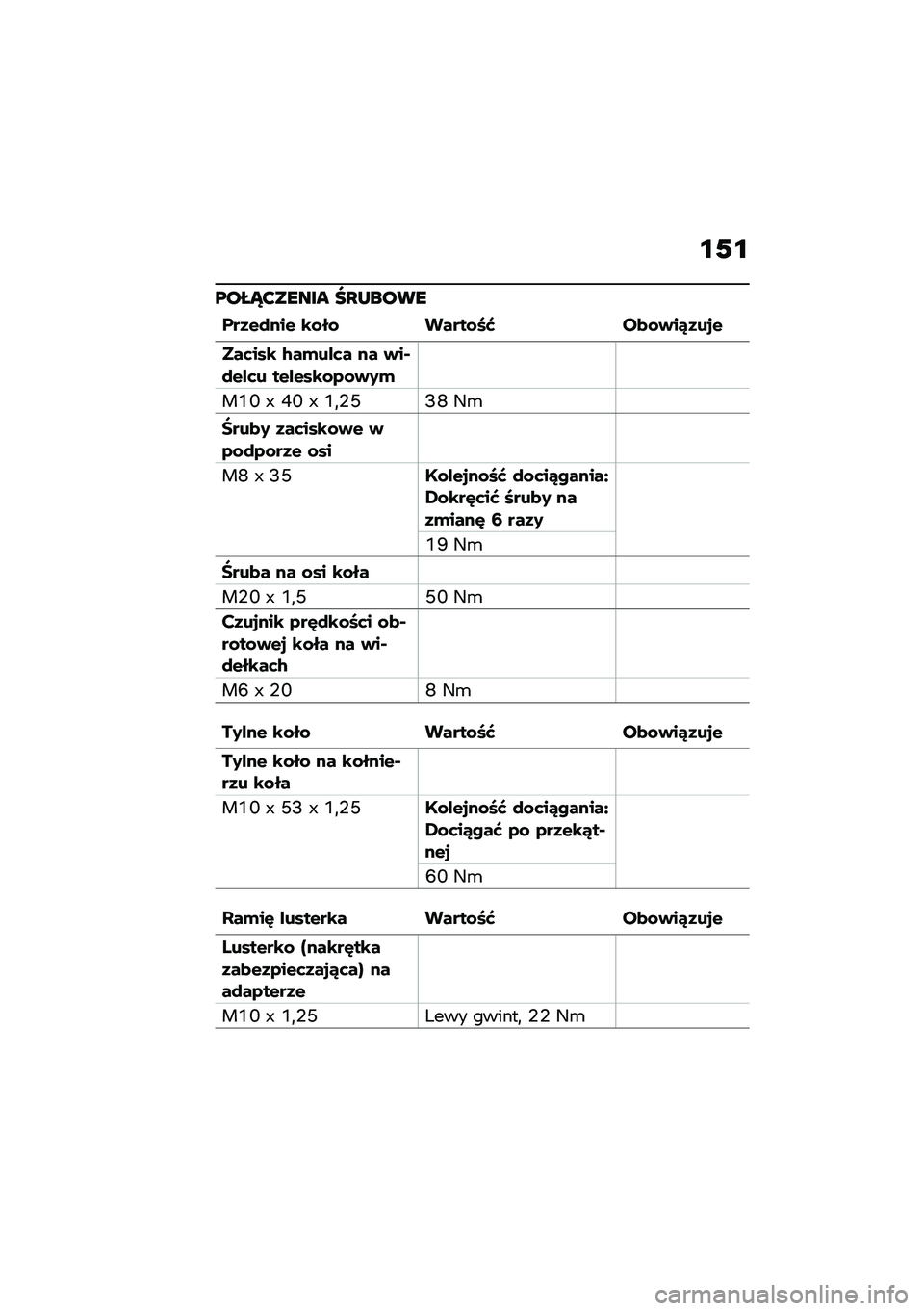 BMW MOTORRAD R NINE T SCRAMBLER 2021  Instrukcja obsługi (in Polish) �\f�0�\f
�@��K�W�?����� �V�P�L����
���1�$����$ �\b�\f��\f �����\f�H�L ��
�\f�)��4�1��
�$
���	���\b �/��(��%�	� �� �)��*��$�%�	� ��$�%�$��\b�\f�2�\f�)�0�(
��F�M �^