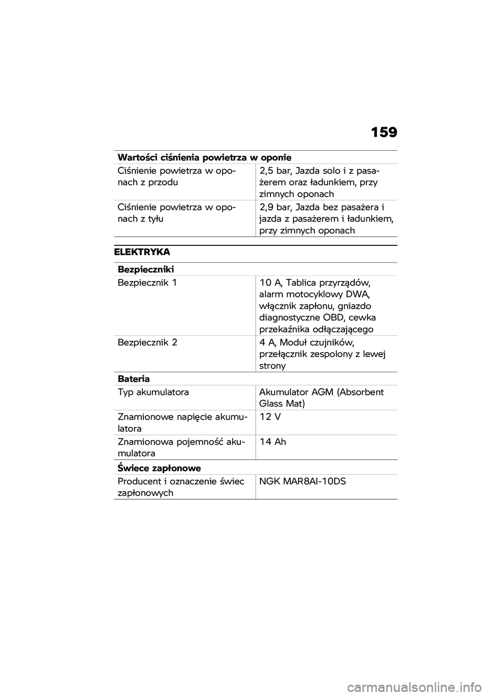 BMW MOTORRAD R NINE T SCRAMBLER 2021  Instrukcja obsługi (in Polish) �\f�0�G
�����\f�H�	� �	��H���$��� �2�\f�)��$���1� �) �\f�2�\f���$
��������� ��������� � ����$����# � �����
��,�
�O �&���
 �*���
� ���� � � �
