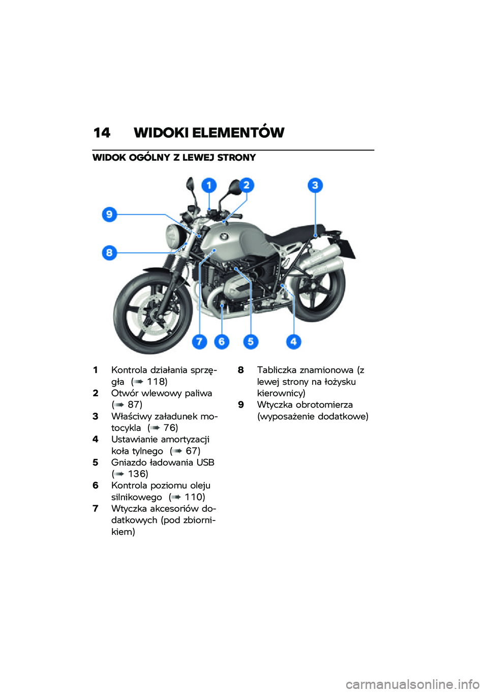 BMW MOTORRAD R NINE T SCRAMBLER 2021  Instrukcja obsługi (in Polish) �\f�" ���2��� ����\b�����
���2�� ������S � ����� ���P���S
�6�;������� �
�������� �����	�$��� �<�F�F�H�=�8�6��� � ������� �������<�