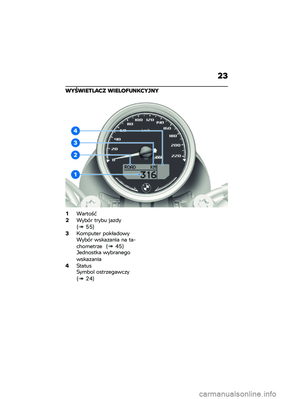 BMW MOTORRAD R NINE T SCRAMBLER 2021  Instrukcja obsługi (in Polish) ��I
��S�V�������?� ������Z�L���?�S���S
�6��������8���&� � ����&� �%���
��<�O�O�=�:�;��\b����� ������
������&� � ��������� �� ���$��#�