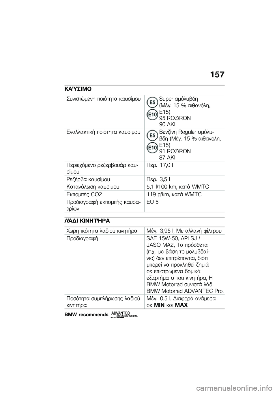 BMW MOTORRAD R NINE T SCRAMBLER 2021  Εγχειρίδιο ιδιοκτήτη (in Greek) ��1�:
�!��O�� �8�#
�2�
���\b�	�$��
�� ��\f���	��	� ���
�\b���\f�
�=�|�Y�Q� �����
�-�"��E�V��#�% �a�i �{ ���������(�C�a�i�F�b�i �D�U�?�:�D�U�J�b�d �>�}�I
�&�������