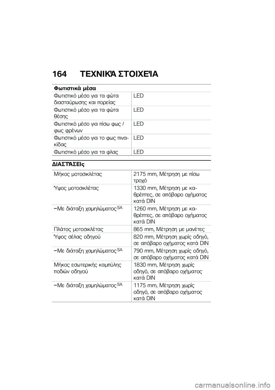 BMW MOTORRAD R NINE T SCRAMBLER 2021  Εγχειρίδιο ιδιοκτήτη (in Greek) ��3�+ �2��C�� �!�= ��2�#� �C��%�
�F�9�\f�
�(�\f�
�� ��5�(�
�h��	��\b�	��� ���\b�\f �#�� �	� �)�$�	��"���\b�	��!���\b�� ��� ��\f��
����