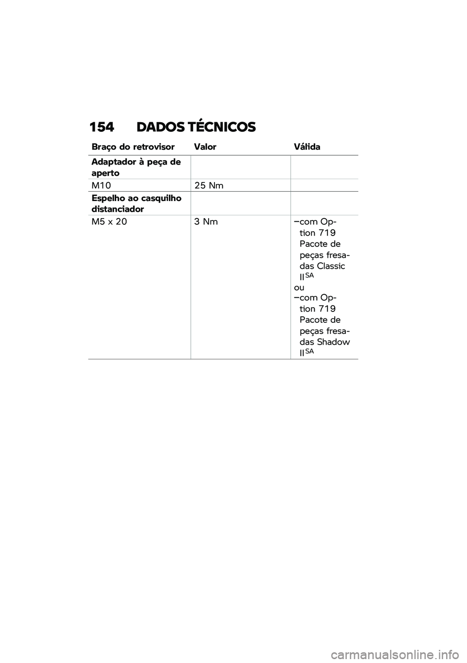 BMW MOTORRAD R NINE T SCRAMBLER 2021  Manual do condutor (in Portuguese) ��6�, ����� �P�\���
���
�$��	�
� �� ���\b���0�
��� �G�	�,�� �G�"�,�
��	
���	��\b�	��� �V ���
�	 ���	����\b�
��K�M�4�X �3�	
�����,�K� �	� �!�	��.�\f�
�,�K