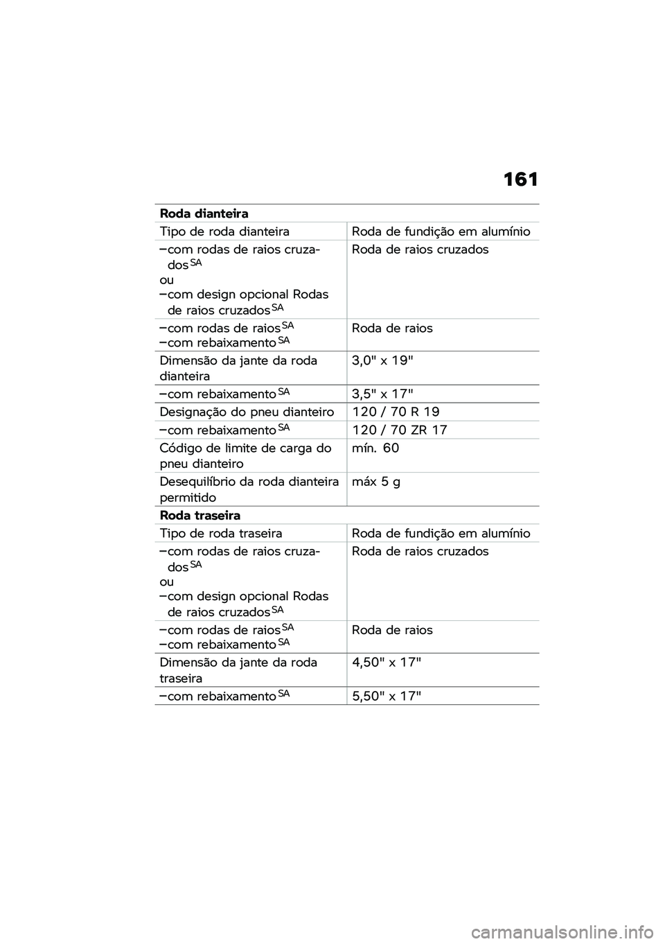 BMW MOTORRAD R NINE T SCRAMBLER 2021  Manual do condutor (in Portuguese) ��9�
����	 ��
�	��\b��
��	
�>��
�
 �� ��
�� ����������:�
�� �� ��\f����$�)�
 ��	 ���\f�	����

�\b�
�	 ��
��� �� ����
� �\b��\f�!����
��0�
�
�\f�\b