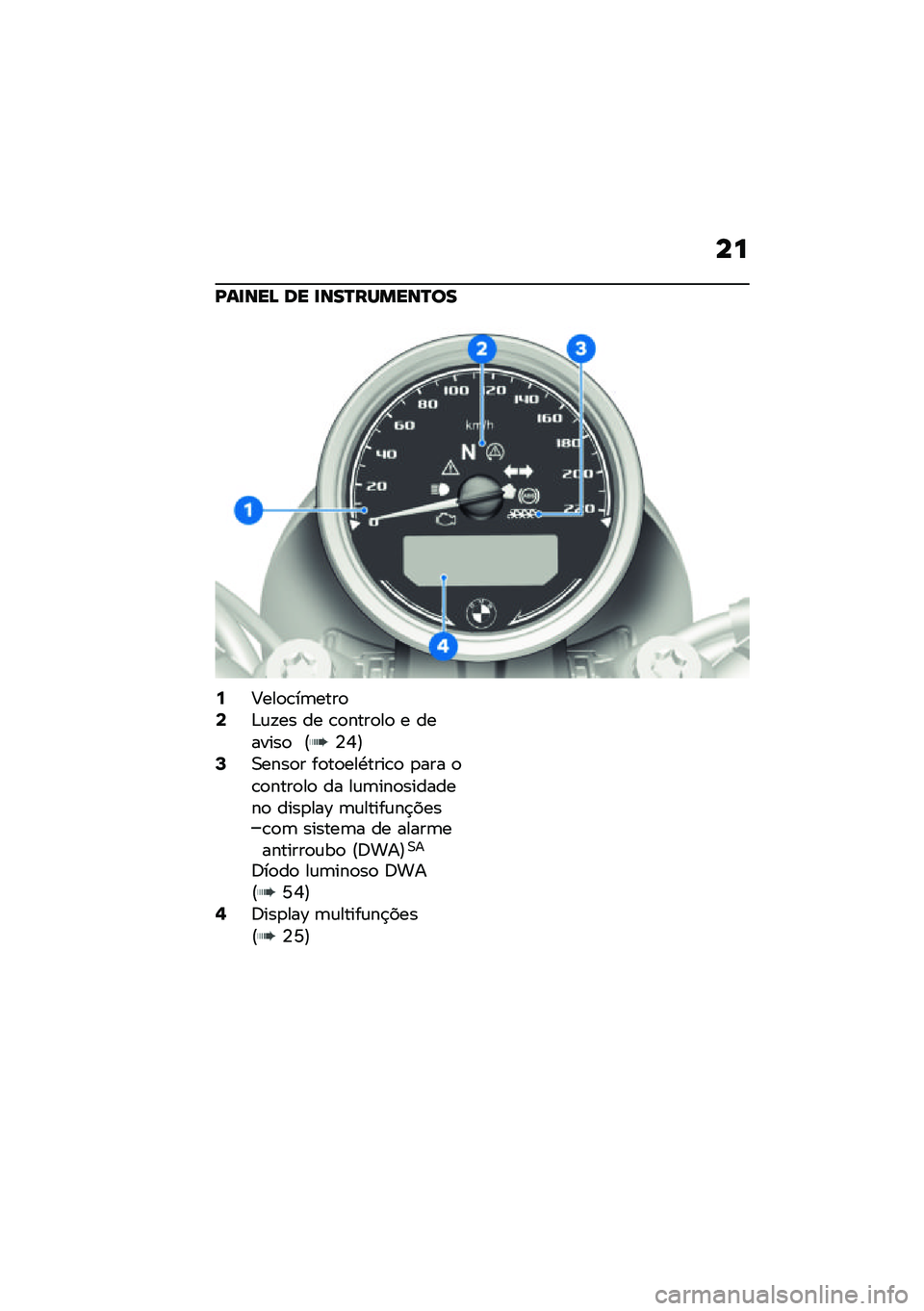 BMW MOTORRAD R NINE T SCRAMBLER 2021  Manual do condutor (in Portuguese) ��
�D��
���A �� �
���P������P��
�6�C���
�\b��	����
�8�&�\f�!�� �� �\b�
����
��
 � �������
 �?�4�V�@�:�0����
� ��
��
���.����\b�
 �
��� �
�\b�
����