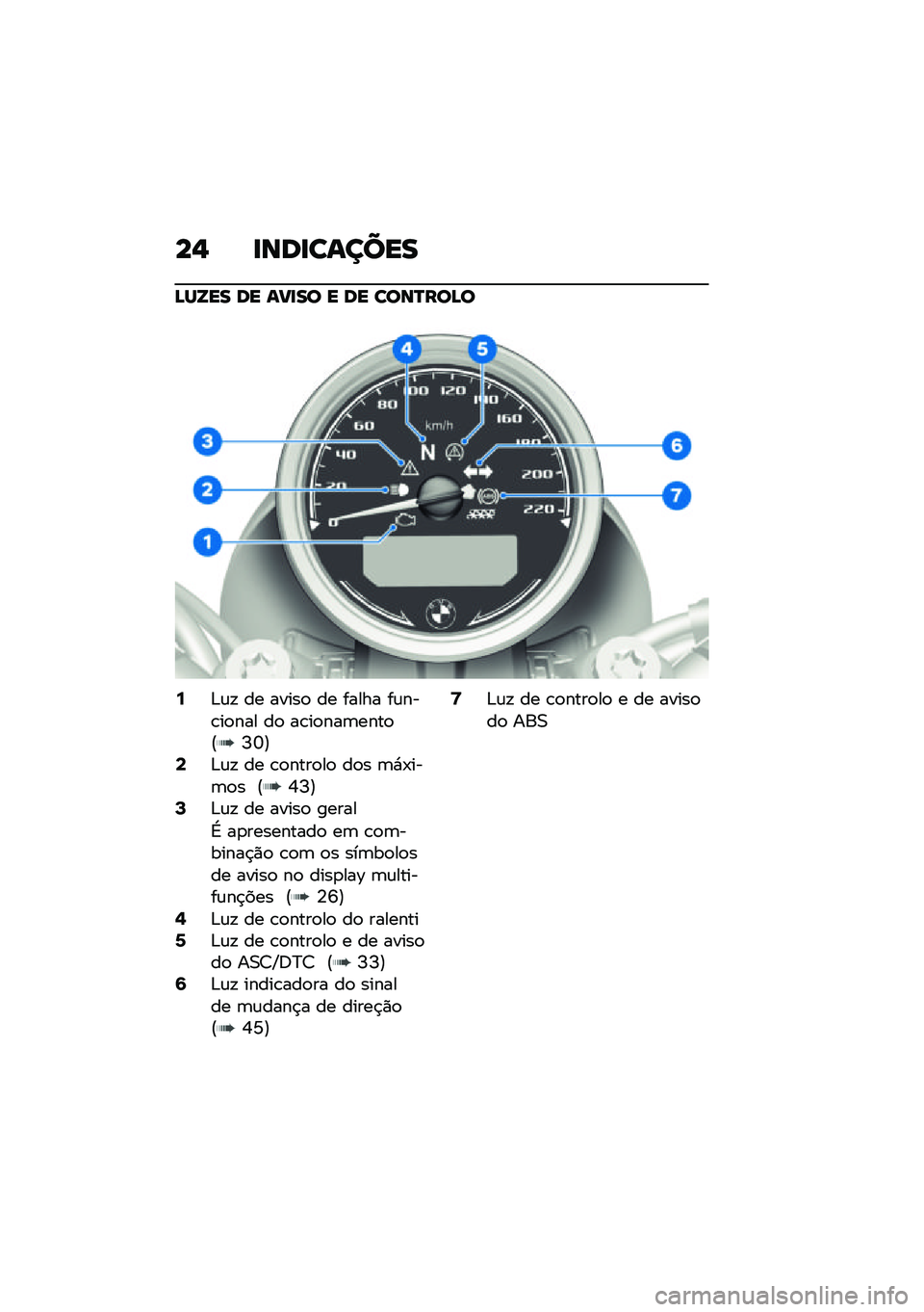 BMW MOTORRAD R NINE T SCRAMBLER 2021  Manual do condutor (in Portuguese) ��, �
���
������
�A��Y�� �� ��?�
�� � �� ����P���A�
�6�&�\f�! �� �����
 �� ����� ��\f���\b��
��� ��
 ��\b��
���	����
�?�I�M�@�8�&�\f�! �� �\b�
�
