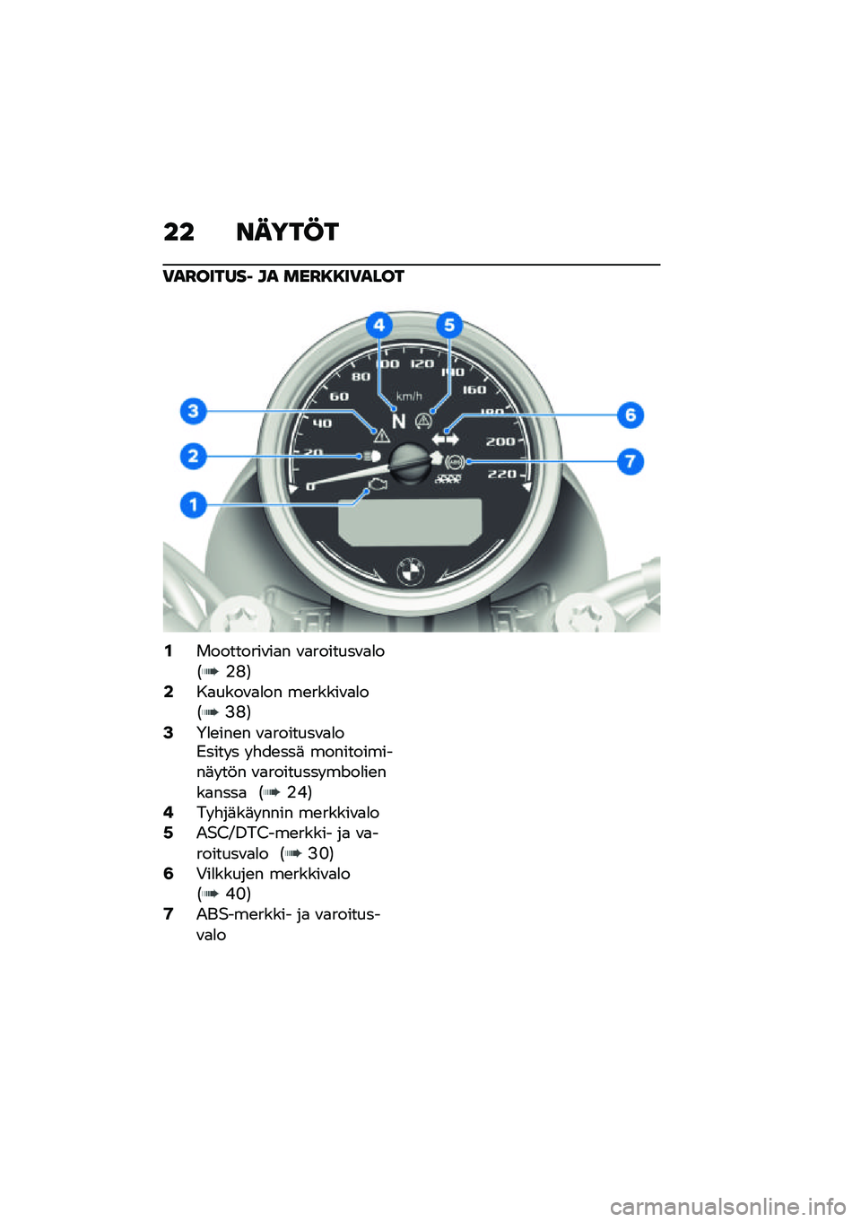 BMW MOTORRAD R NINE T SCRAMBLER 2021  Käsikirja (in Finnish) �� �����@�
�)��H������1 �� ���H�8�8��)����
�.���������\f��
� �\f�
�������\f�
�
��1�%�@�2�0��
����\f�
�
�� ��\b�����\f�
�
��1�:�@�2�2�4�
�\b���\b� 