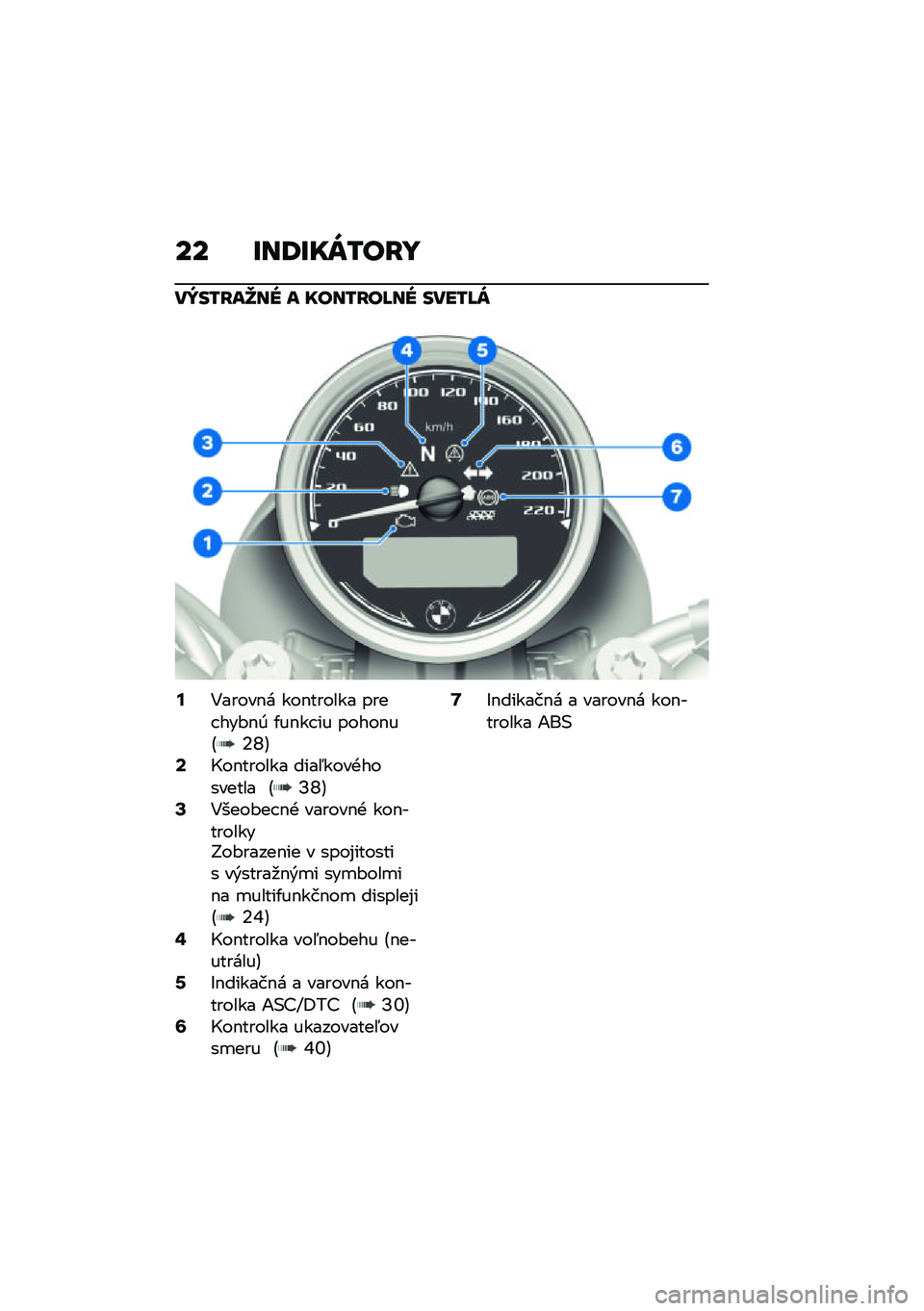 BMW MOTORRAD R NINE T SCRAMBLER 2021  Návod na používanie (in Slovak) �� �T��7�T��U�/��E�
��W��/�E��_�� � ����/�E��H�� ����/�H�U
�:�4�����$� ���$������ ���� ���#�$�0 �/��$�� �� �����$��A�6�U�B�<�G��$������ ����5�