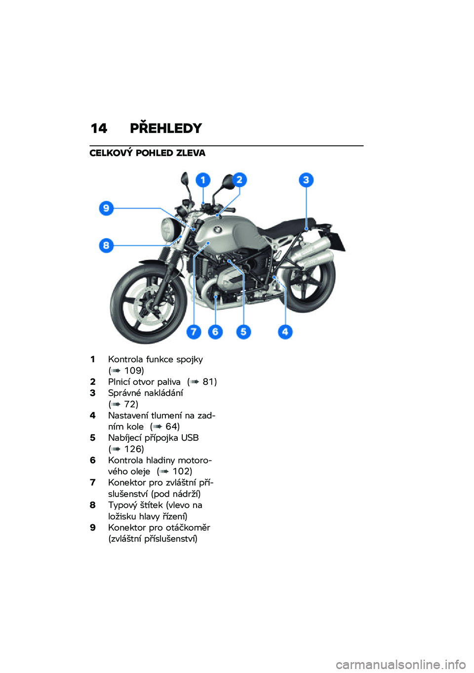 BMW MOTORRAD R NINE T SCRAMBLER 2021  Návod k obsluze (in Czech) ��% ��G��H�I��:�J
���I�K���a ���H�I��: ��I���
�=�.�������
 �/�%���� �������B�R�T�V�C�?�1�����\b ���"�� ��
���"�
 �B�X�R�C�A�(���\f�"��- ��
���\f��\f��