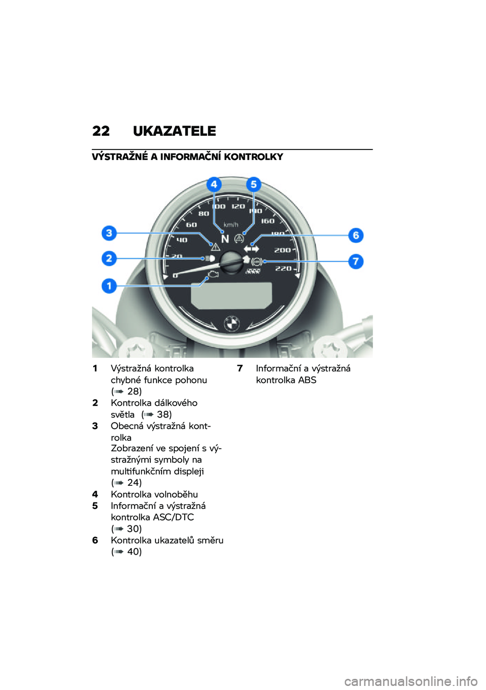 BMW MOTORRAD R NINE T SCRAMBLER 2021  Návod k obsluze (in Czech) �� ��K����2��I�
��a��2���^��[ � ���b���	��Z�� �K���2���I�K�J
�=�5�)����
���\f ���������
����*��- �/�%���� ������%�B�6�X�C�?�.��������
 ��\f�