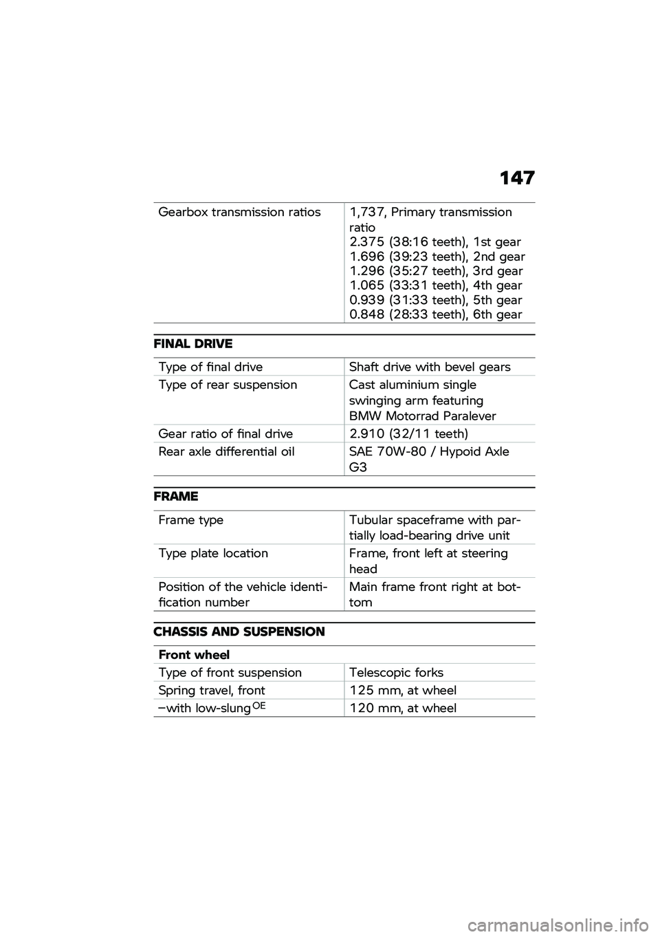 BMW MOTORRAD R NINE T SCRAMBLER 2020  Riders Manual (in English) �\f��<
�Q��	�\b���7 �
�\b�	��������� �\b�	�
����A�!�G�?�G�! �8�\b���	�\b�
 �
�\b�	����������\b�	�
���$��?�G�E �5�?�C�<�A�J �
���
��6�! �A��
 ���	�\b�A��J�O�J �5�?�