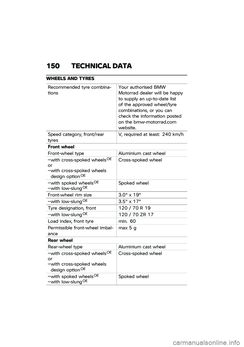 BMW MOTORRAD R NINE T SCRAMBLER 2020  Riders Manual (in English) �\f�2�
 ����G����� �8���
�\b�G���� ���8 �����
����������� �
�
�\b� �������	� �
�����2���\b �	��
���\b���� ������
��\b�\b�	� ���	�\f��\b �