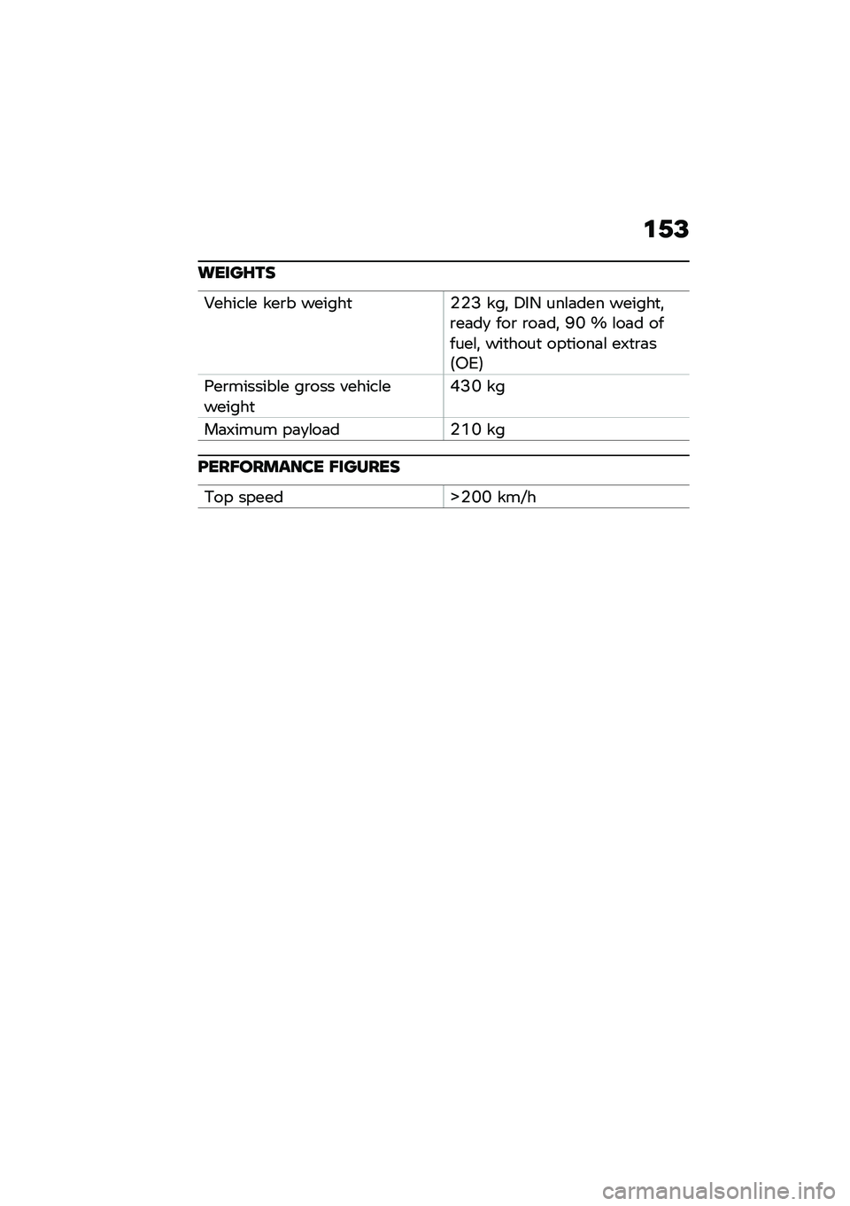 BMW MOTORRAD R NINE T SCRAMBLER 2020  Riders Manual (in English) �\f�2�A
�\b����G��
�;�����\f� ���\b� ������
�$�$�? ���! �4��- ���\f�	��� ������
�!�\b��	��
 ���\b �\b��	��! �O�L �V �\f��	� ������\f�! ���
����
 ���
