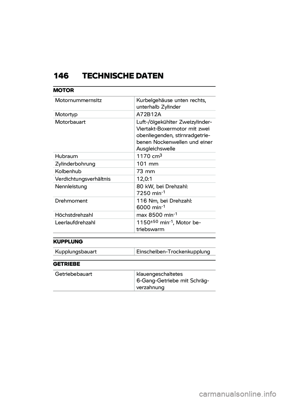 BMW MOTORRAD R NINE T SCRAMBLER 2020  Betriebsanleitung (in German) �\f��3 �.��;�����;�� �1��.��
���.��
������\b������\b�	���������#����(��	� ��\b���\b ������	�
��\b�����\f�#� �5�8�#��\b���
�������8�,�7�J�-
