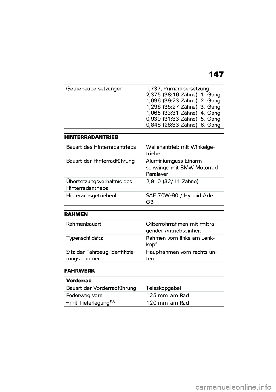 BMW MOTORRAD R NINE T SCRAMBLER 2020  Betriebsanleitung (in German) �\f��=
�4������������	�����\b���\b�D�
�J�B�J�
 �*����(������	�����\b��-�
�B�J�M �:�B�F�@�D�K �5�(��\b��;�
 �D� �4�\f�\b��D�
�K�T�K �:�B�T�@�-�B �5�(��\b��;�
 �-� 