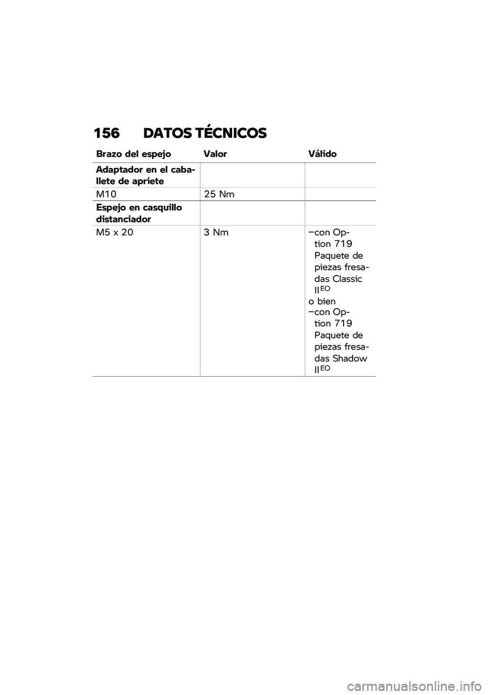 BMW MOTORRAD R NINE T SCRAMBLER 2020  Manual de instrucciones (in Spanish) �
�0�5 �2���� ��N��
�\f���
����J� ���
 ��\b�)��F� ���
�� ��I�
���
����)�	���� �� ��
 ���"��$�
�
��	� �� ��)����	�
��A�C�.�N ��

��\b�)��F� �� ��