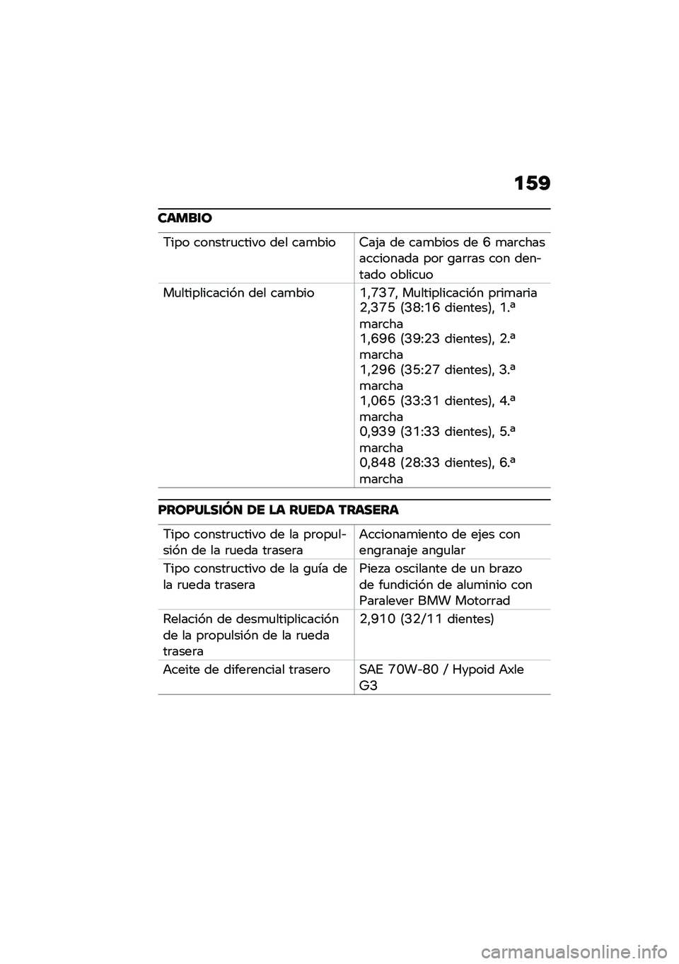 BMW MOTORRAD R NINE T SCRAMBLER 2020  Manual de instrucciones (in Spanish) �
�0�B
�����\f�
�7��� ������	�
����� ��� ���
����6��(� �� ���
���� �� �J �
��	������������� ���	 �\b��	�	�� ��� ����&���� ������
