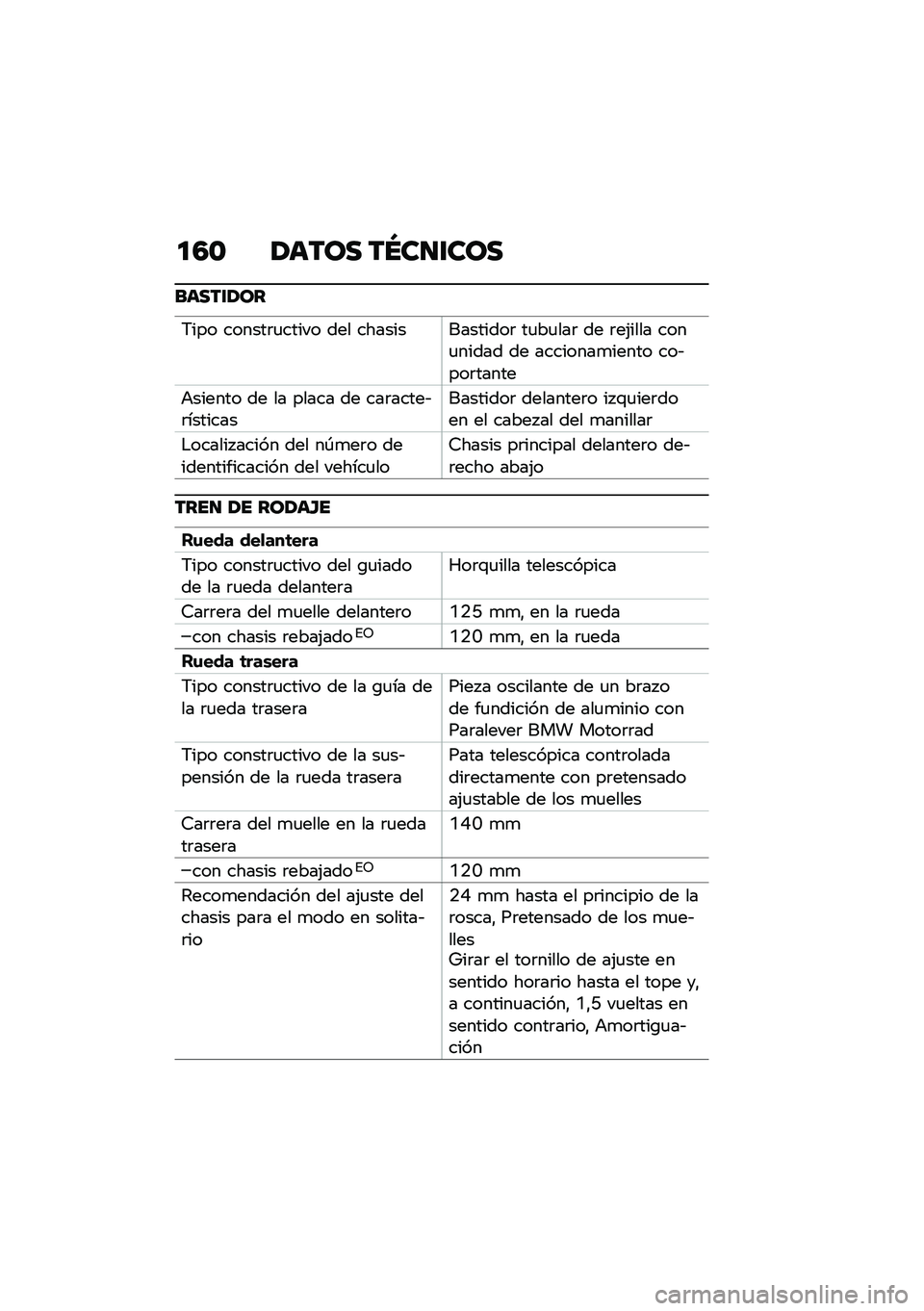 BMW MOTORRAD R NINE T SCRAMBLER 2020  Manual de instrucciones (in Spanish) �
�5�\b �2���� ��N��
�\f���
�����\f�2��
�7��� ������	�
����� ��� ��������������	 ��
��
���	 �� �	��(���� ����
����� �� ��������
