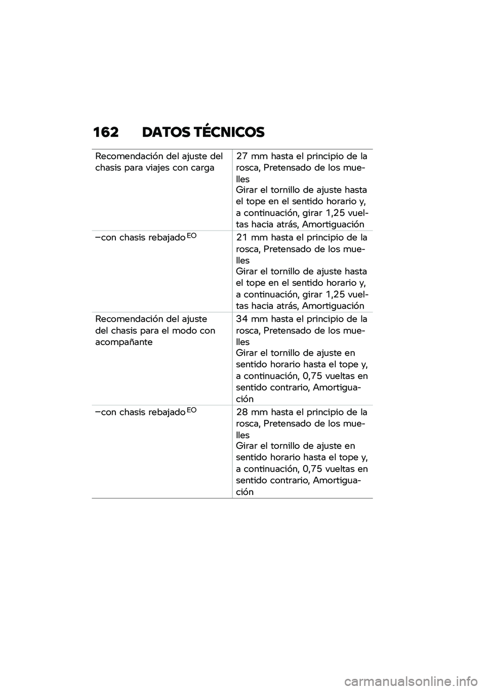 BMW MOTORRAD R NINE T SCRAMBLER 2020  Manual de instrucciones (in Spanish) �
�5� �2���� ��N��
�\f���
�4����
�������� ��� ��(�
��� ��������� ���	� ����(�� ��� ���	�\b��.�G �
�
 ����� �� ��	������� �� ���	�