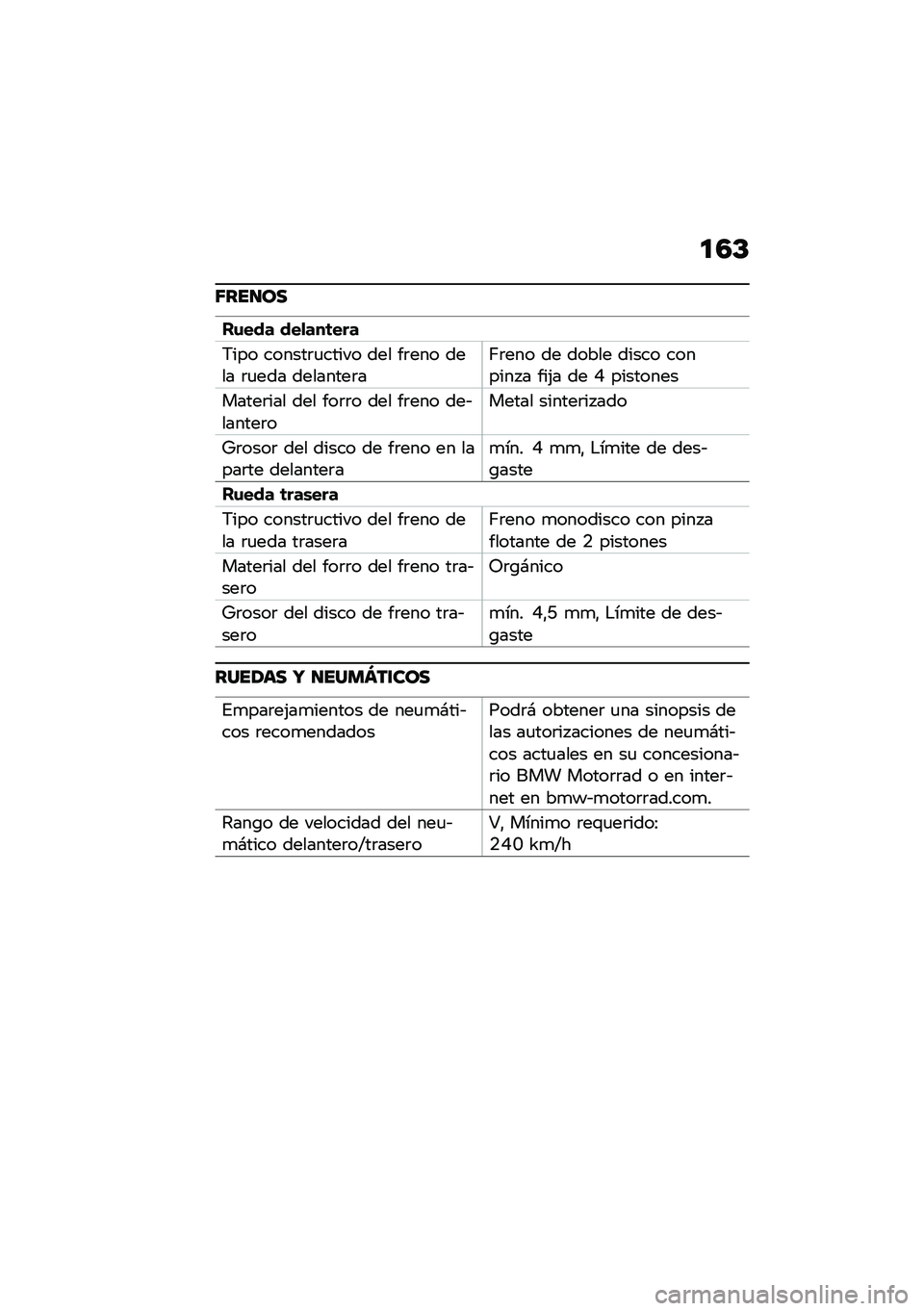 BMW MOTORRAD R NINE T SCRAMBLER 2020  Manual de instrucciones (in Spanish) �
�5�D
�7���
��
��\f��� ���
���	���
�7��� ������	�
����� ��� ��	��� ���� �	�
��� ��������	��;�	��� �� ����� ����� ������� � ��