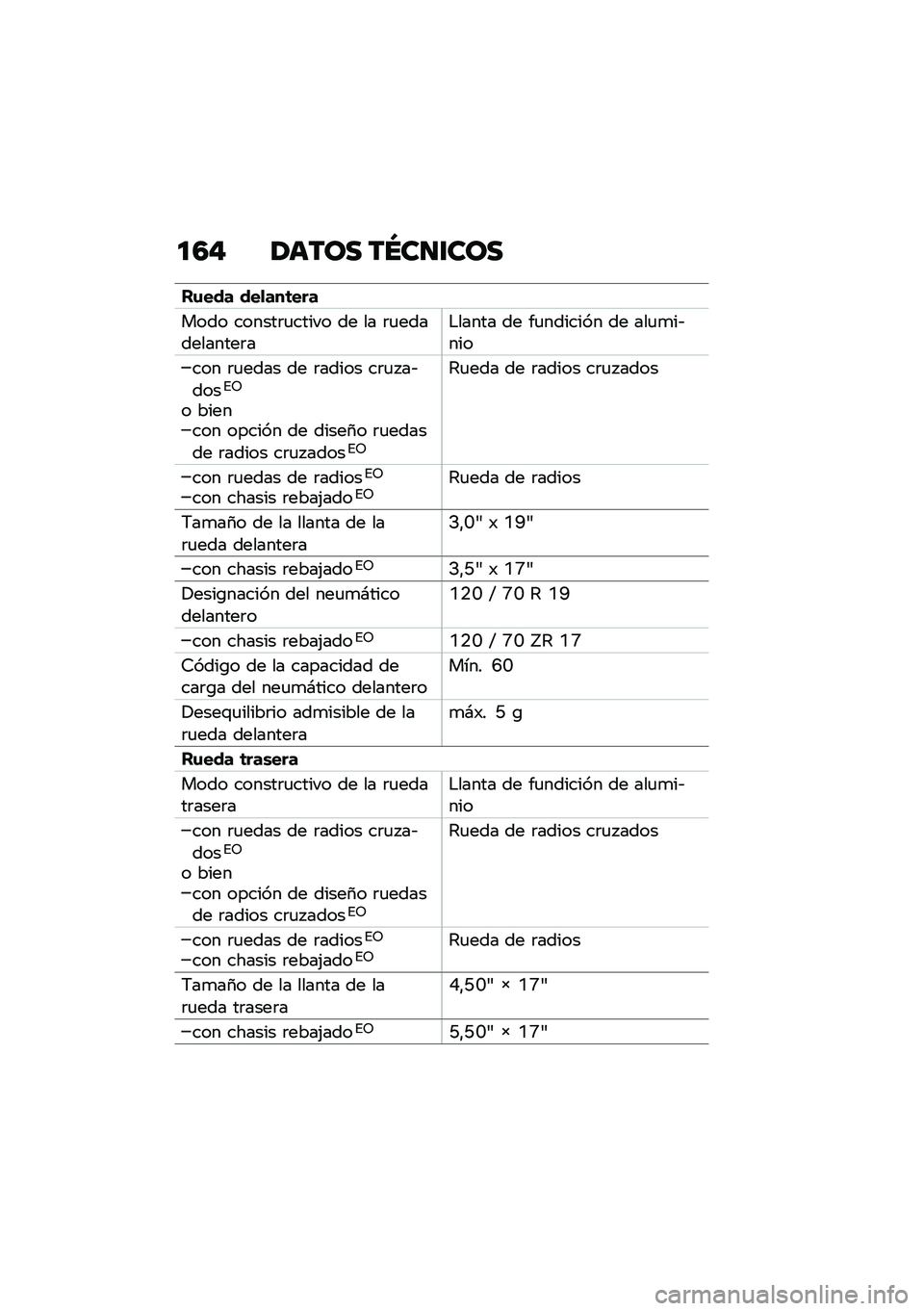 BMW MOTORRAD R NINE T SCRAMBLER 2020  Manual de instrucciones (in Spanish) �
�5�# �2���� ��N��
�\f���
��\f��� ���
���	���
���� ������	�
����� �� �� �	�
�����������	��$����� �� ��
������� �� ���
�
��&���
