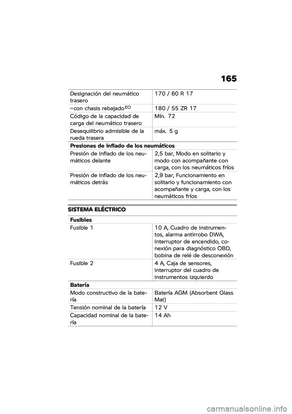 BMW MOTORRAD R NINE T SCRAMBLER 2020  Manual de instrucciones (in Spanish) �
�5�0
�!����\b������ ��� ���
�
�#������	����	��A�G�C �Q �J�C �4 �A�G
��� ������ �	����(����%�5�A�H�C �Q �N�N �a�4 �A�G
�6����\b� �� �� ���������