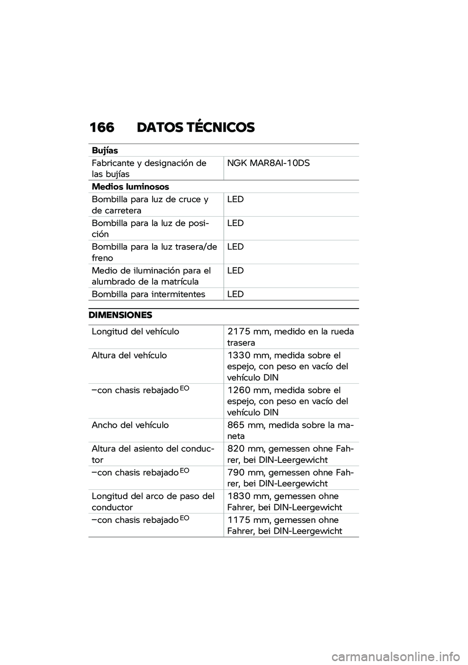 BMW MOTORRAD R NINE T SCRAMBLER 2020  Manual de instrucciones (in Spanish) �
�5�5 �2���� ��N��
�\f���
��\f�F�/��\b
�;���	������ � �����\b������ ����� ��
�(�����U�W ��+�4�H�+�3�&�A�C�!�,
� �����\b �
�\f�
����\b��\b
���
���