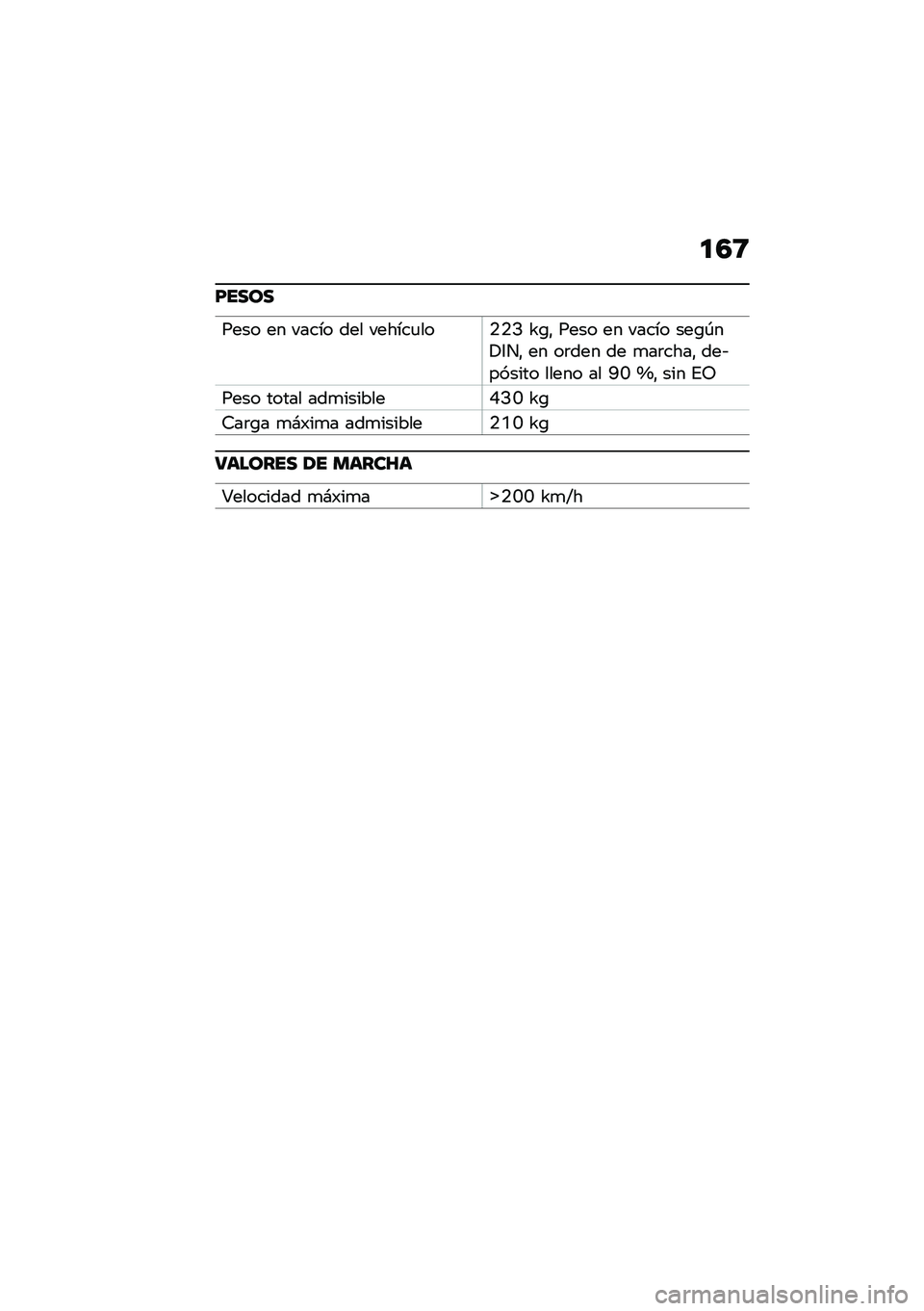 BMW MOTORRAD R NINE T SCRAMBLER 2020  Manual de instrucciones (in Spanish) �
�5�9
�F����
���� �� ����� ��� ������
���.�.�> �S�\b�" ���� �� ����� ���\b�-��!�3��" �� ��	��� �� �
��	����" ���&������ ����� �� �E�