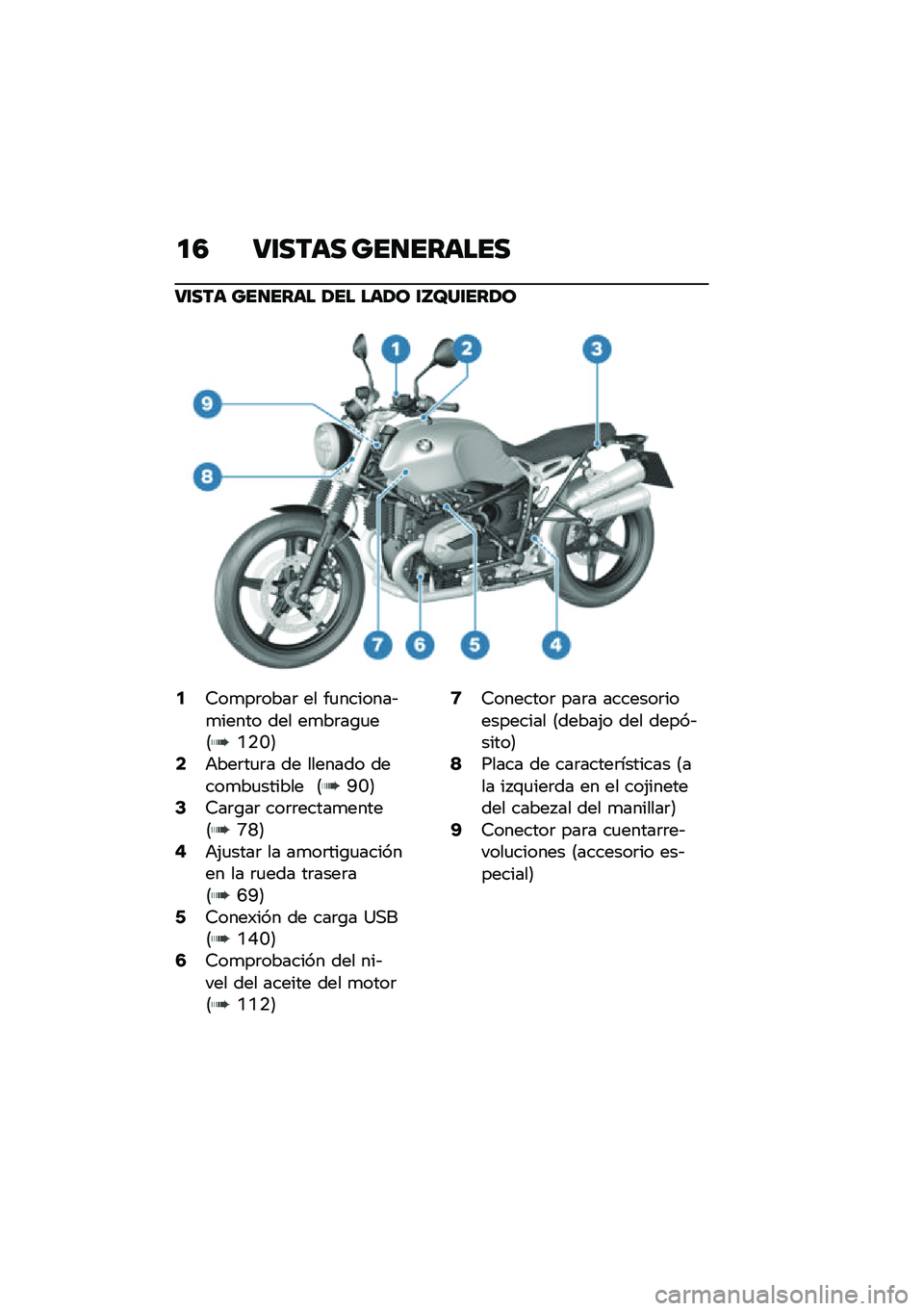 BMW MOTORRAD R NINE T SCRAMBLER 2020  Manual de instrucciones (in Spanish) �
�5 �:�\f���� ���
������
�:�\f��� ���
���� �2�� ���2� �\f�W�V��\f���2�
�2�6��
��	����	 �� ��
�������&�
����� ��� ��
��	��\b�
��8�A�.�C�9�4�+��
