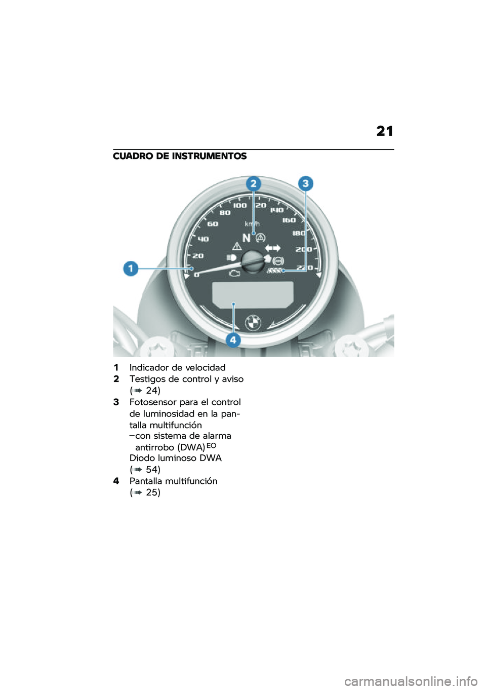 BMW MOTORRAD R NINE T SCRAMBLER 2020  Manual de instrucciones (in Spanish) ��

����2�� �2� �\f�
�������
���
�2�3��������	 �� ����������4�7�����\b�� �� �����	�� � ������8�.�L�9�6�;���������	 ���	� �� �����