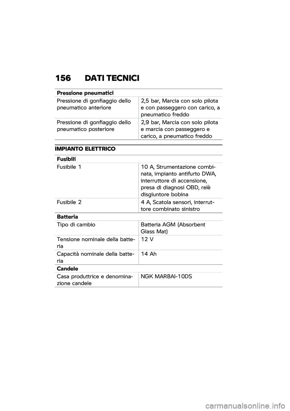 BMW MOTORRAD R NINE T SCRAMBLER 2020  Libretto di uso e manutenzione (in Italian) �\f�-�3 �/��� ���8���8�
��	����\b��\f� �+�\f���!���\b��\b
�0�\b������� �� ������	���� ���\f�\f������
�	�
��� �	��
��\b���\b��+�%�N �"�	�\b�% ��	�\b