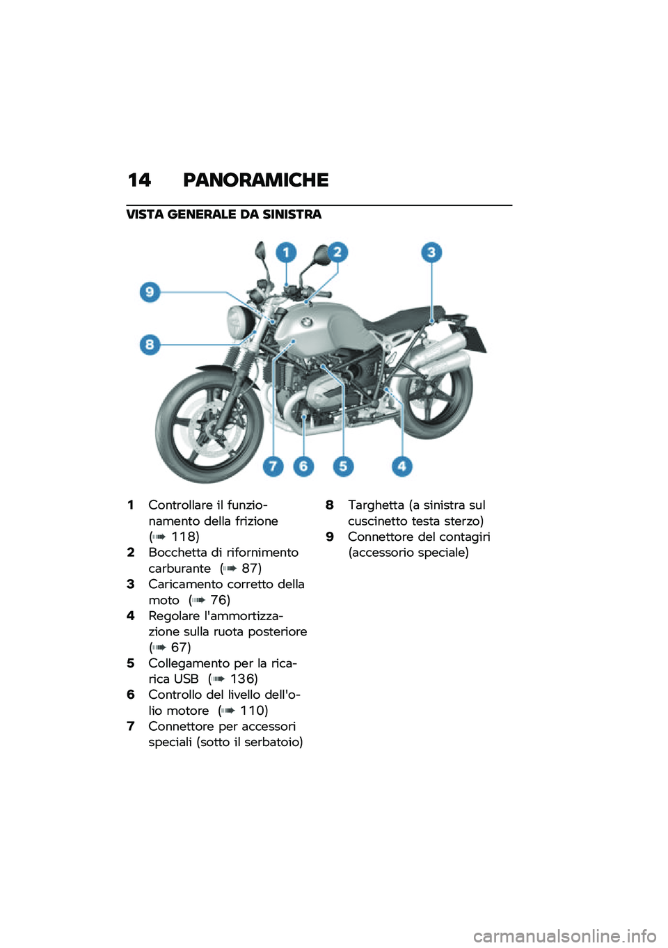 BMW MOTORRAD R NINE T SCRAMBLER 2020  Libretto di uso e manutenzione (in Italian) �\f�" �9��������8�:�
����� �������� �/� ��������
�/����
�\b��\f�\f�	�\b� ��\f ����!�����	�
���
� ���\f�\f�	 ��\b��!�����9�E�E�G�:�1�������
�